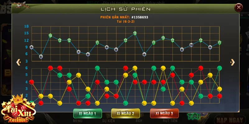 Biết soi cầu mang lại ưu thế lớn cho anh em