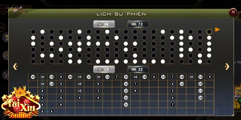 Bí Quyết Chọn Cửa Tài Xỉu Tăng Khả Năng Ăn Lời 90% 2 Chọn mặt gửi vàng theo tần suất