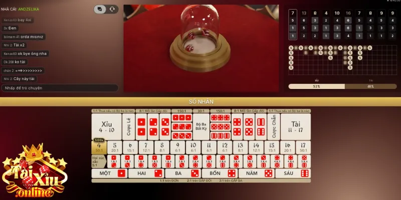 Lưu ý khi trải nghiệm cược trực tuyến